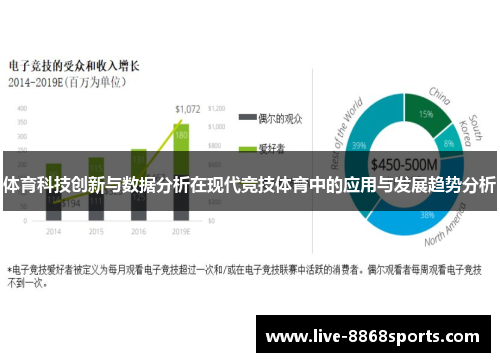 体育科技创新与数据分析在现代竞技体育中的应用与发展趋势分析