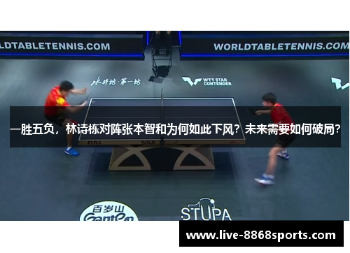 一胜五负，林诗栋对阵张本智和为何如此下风？未来需要如何破局？